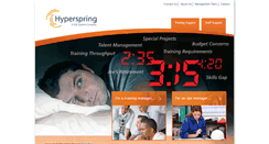 Desktop Screenshot of hyperspring.com